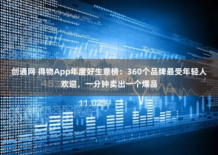 创通网 得物App年度好生意榜：360个品牌最受年轻人欢迎，一分钟卖出一个爆品